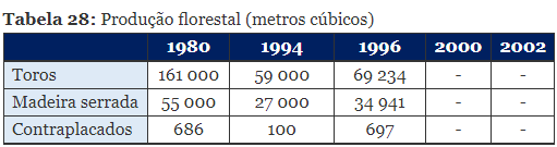 filotchila_a169bb6122dfbb116cd259de5054b596.png